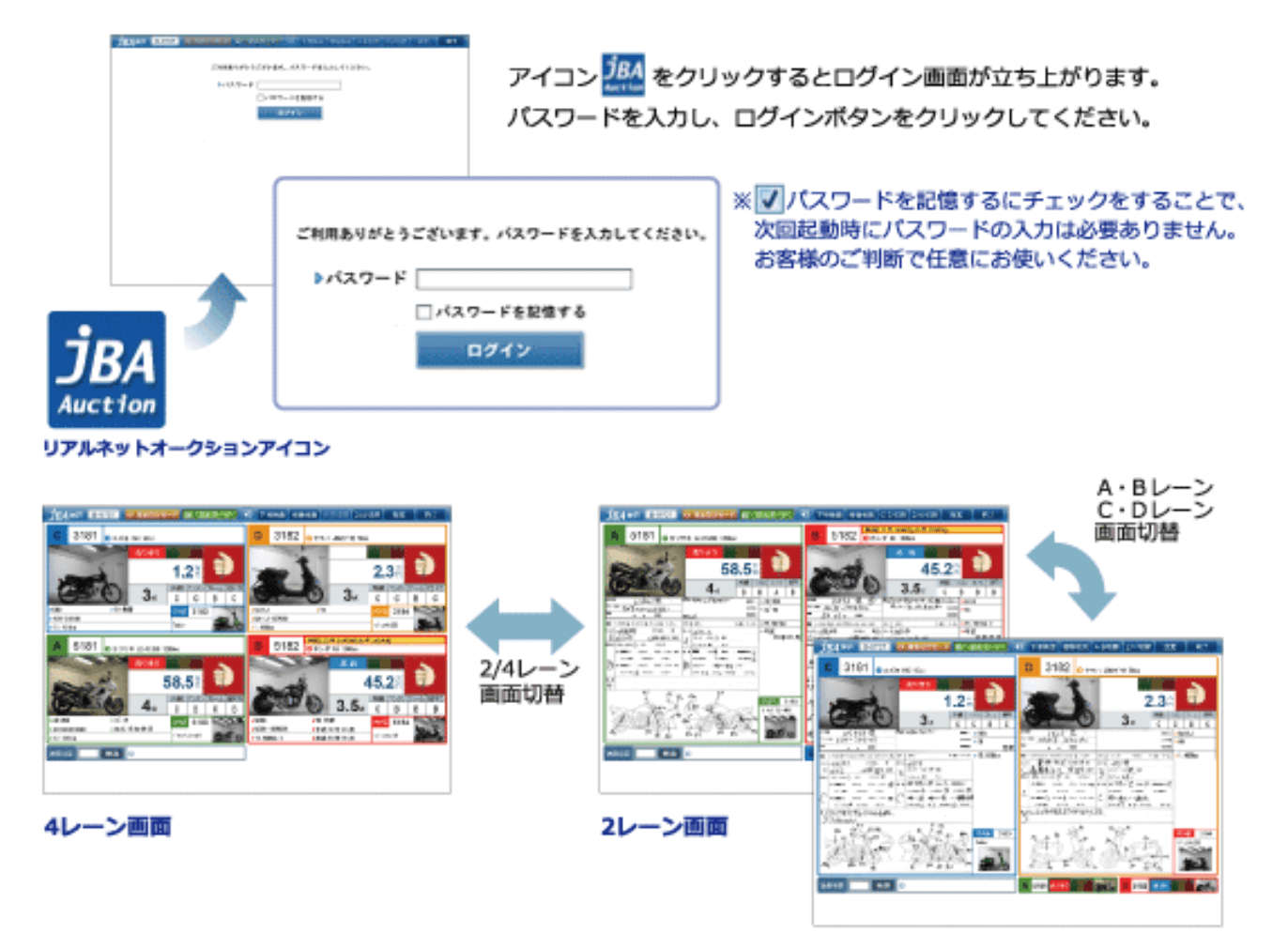 JBAバイクオークション